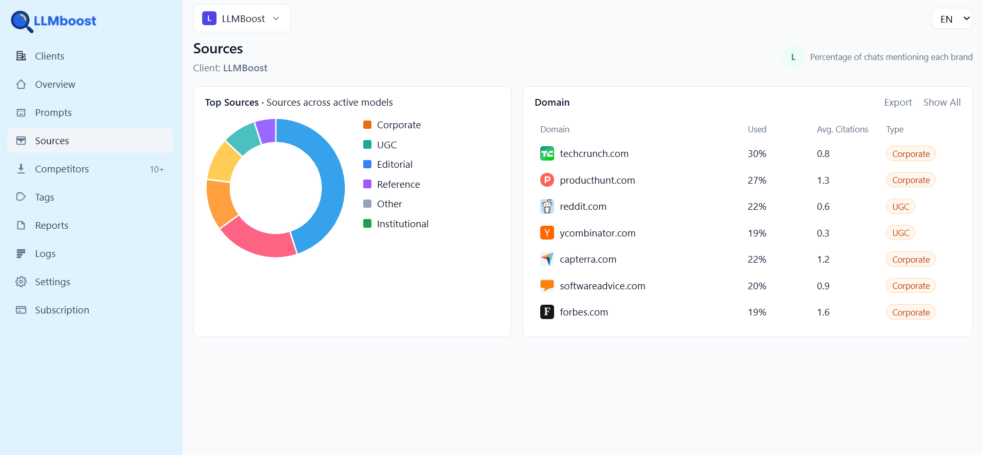 LLMboost screenshot 1